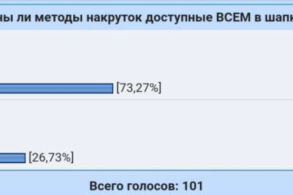 Как купить через кракен